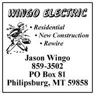 2004 Wingo Electric
									<br />
									Page 10
									  ♦  
									2½"W x 2½"H<br />
									Colored Cardstock